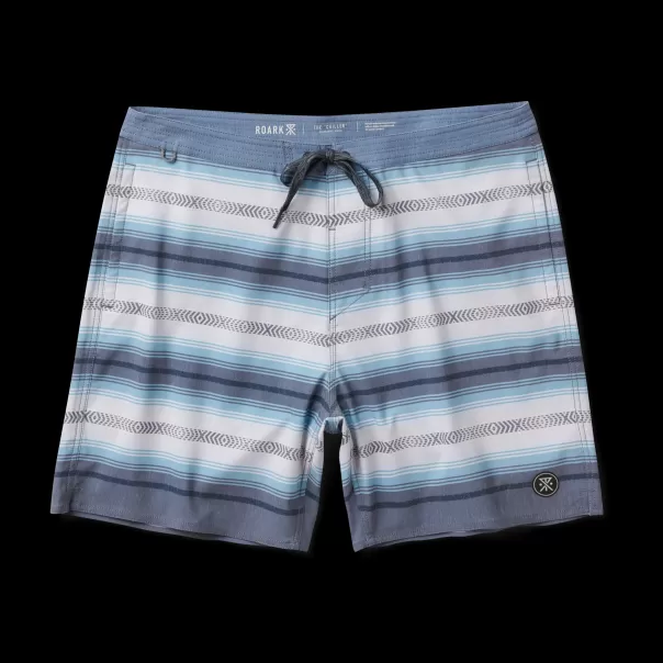 Review Chiller Boardshorts 17